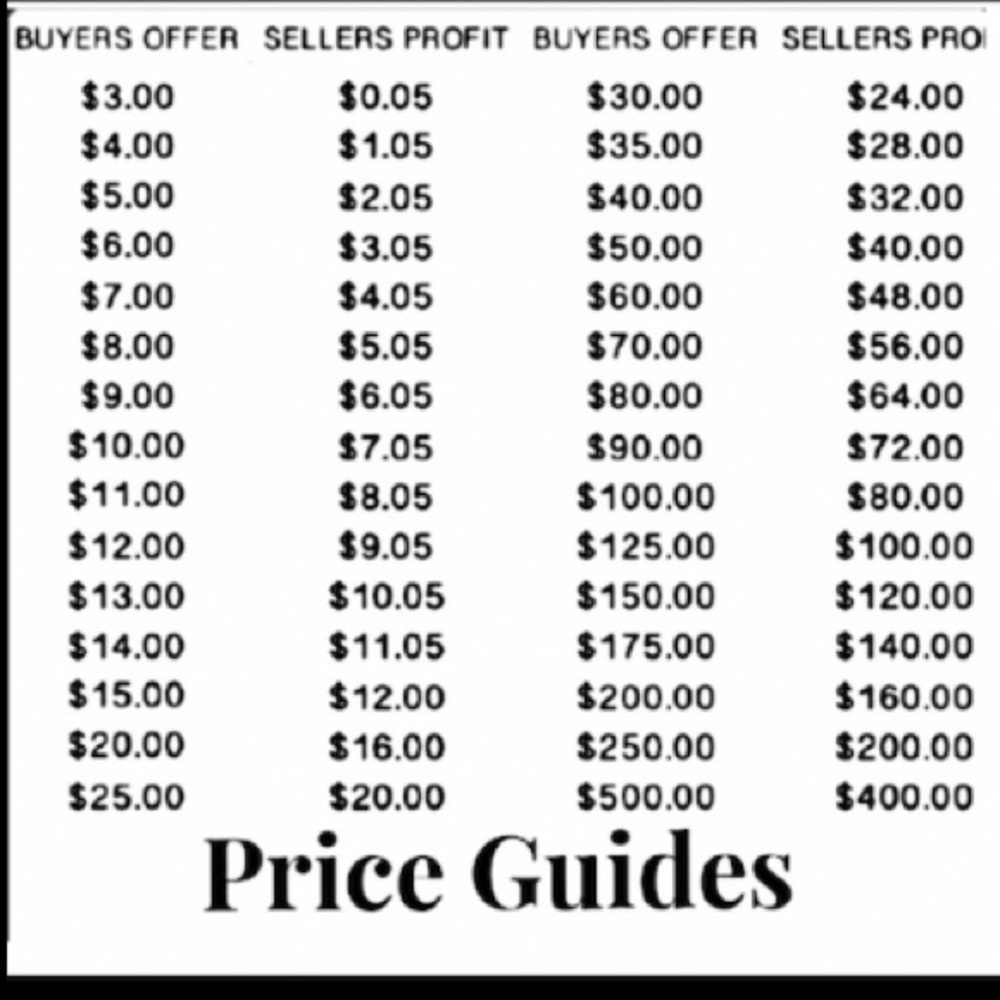 EMAIL ME❗️If you have questions on pricing